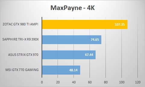 max-4k