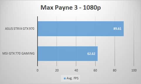 maxpayne-1080p