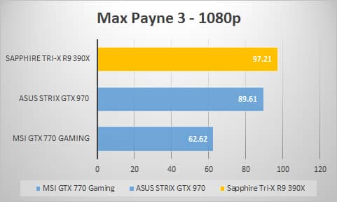 maxpayne-1080p