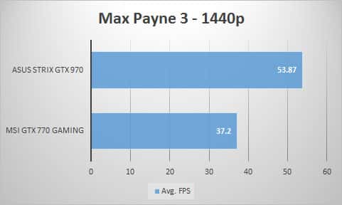 maxpayne-1440p