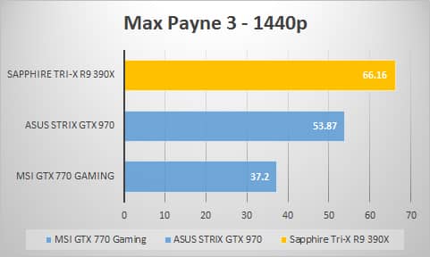maxpayne-1440p