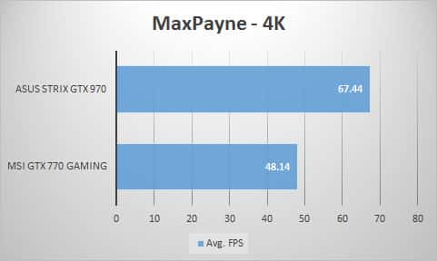 maxpayne-4k
