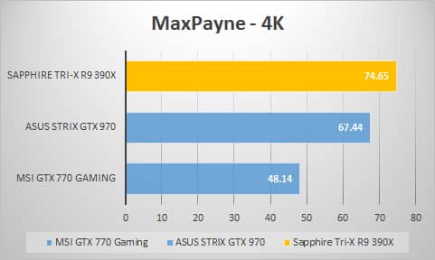 maxpayne-4k