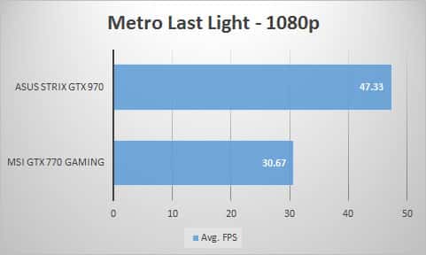 metro-1080p