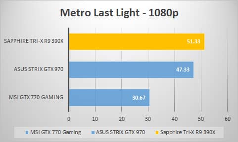 metro-1080p