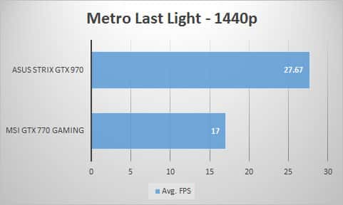 metro-1440p