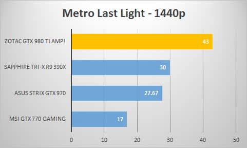 metro-1440p