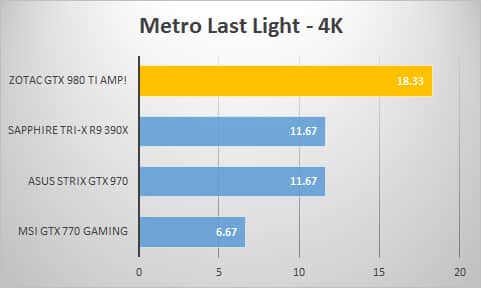 metro-4k