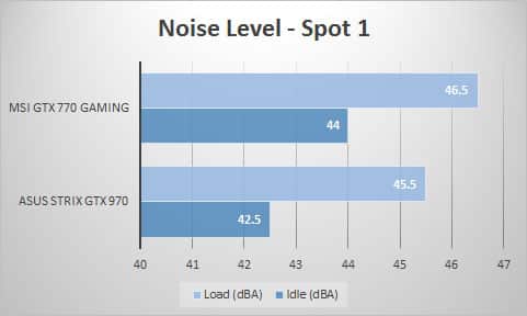 noise-1