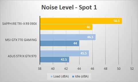 noise-1