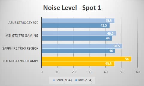 noise1