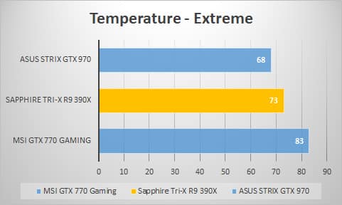 temp-extreme