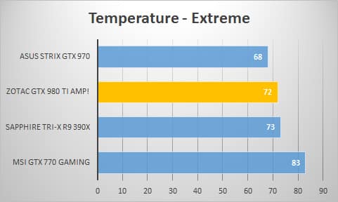temp-extreme