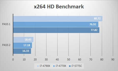 x264