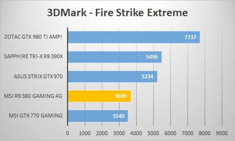 3dmark-extreme