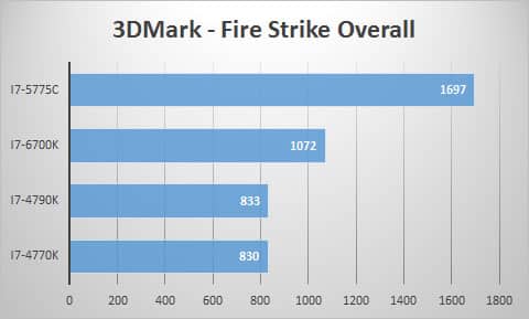 3dmark-fire