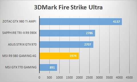 3dmark-ultra