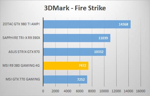 3dmark
