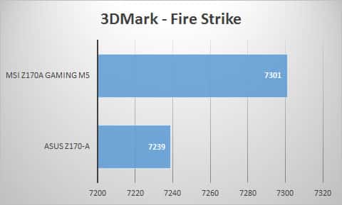 3dmark