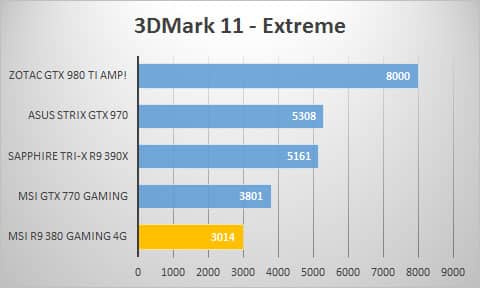 3dmark11-extreme