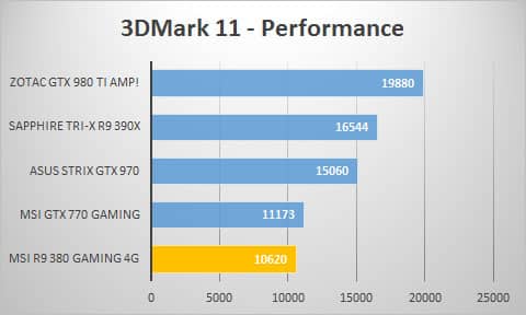 3dmark11-perf