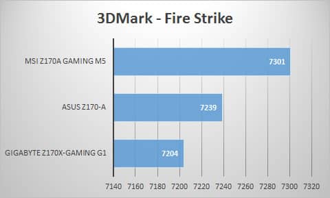 3dmark