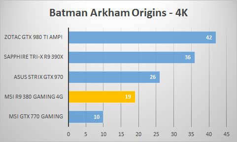 batman-4k