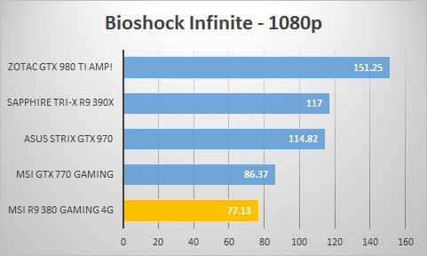 bioshock-1080p