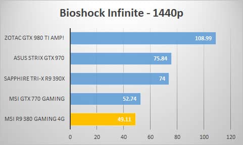 bioshock-1440p