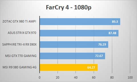 farcry-1080p