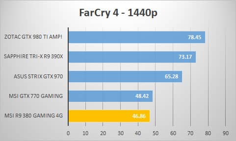 farcry-1440p