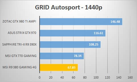 grid-1440p