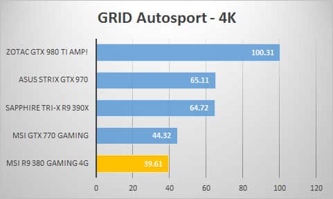 grid-4k