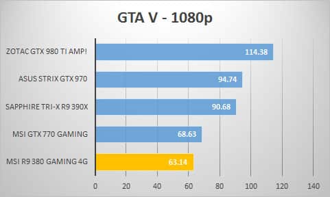 gtav-1080p