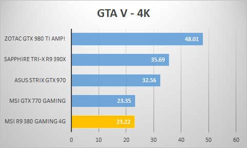 gtav-4k