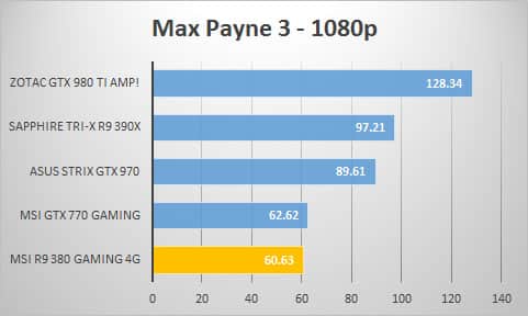 maxpayne-1080p
