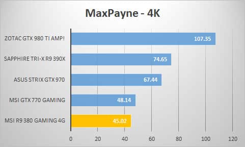 maxpayne-4k