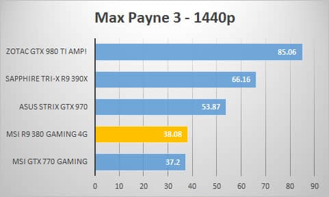 maypayne3-1440p