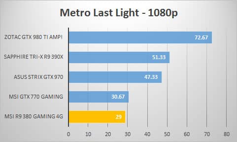 metro-1080p