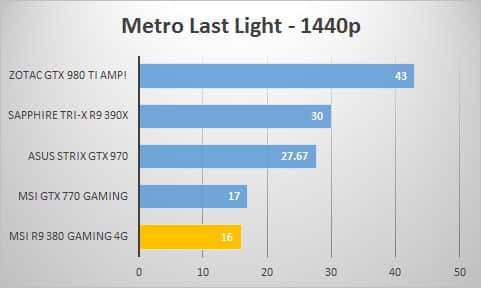 metro-1440p