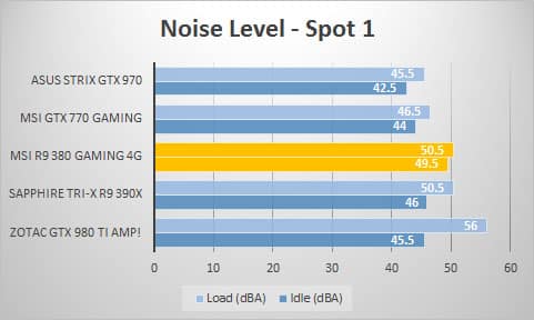 noise-1