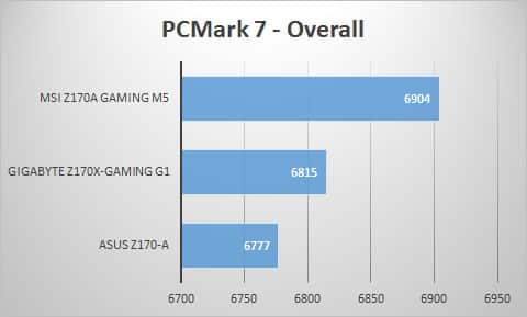 pcmark7