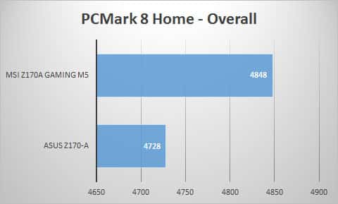 pcmark8-home