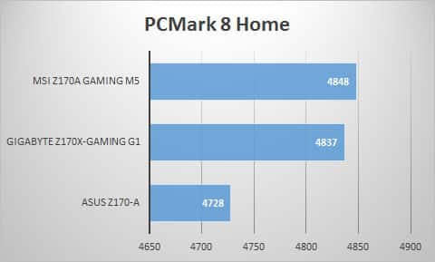 pcmark8-home