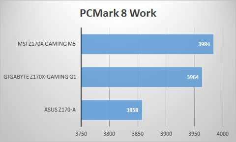 pcmark8-work