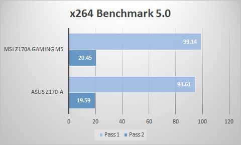 x264