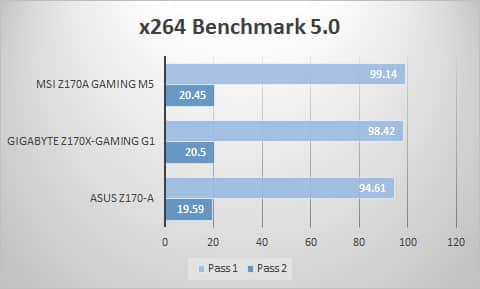 x264
