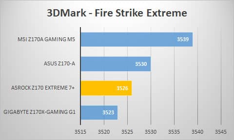 3dmark-extreme