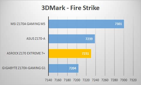 3dmark-fire