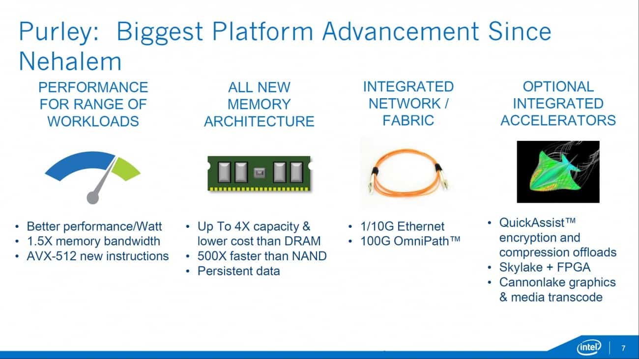 intel purley